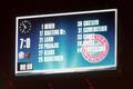 Bayern Mnichov - FC Basilej (ukazatel stavu)