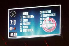 Bayern Mnichov - FC Basilej (ukazatel stavu)