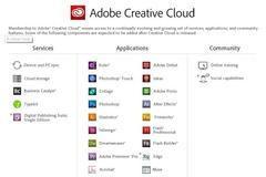 Adobe Creative Cloud