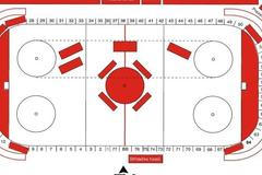 Schéma hokejového kluziště - rozmístění reklam