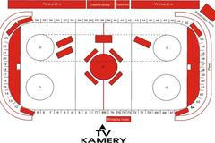 Schéma reklamních ploch na stadionech v extralize