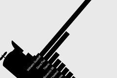 Námořní katastrofy po Titaniku