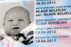 čekání na cestovní doklady pro děti