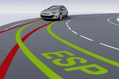 Bezpečnostní technologie v autech