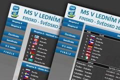 MS v hokeji - infografika