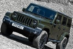Jeep Wrangler Kahn Design