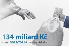 Plakát ČSSD k církevním restitucím