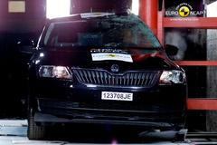 EuroNCAP Crash testy listopad 2012