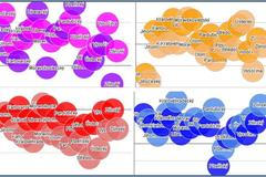 Zmatečné průzkumy ČT a ČRo ve volbách 2012