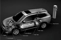 Mitsubishi Outlander PHEV schema