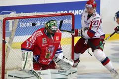 Hokej, České hokejové hry, Česko - Rusko: Alexander Salák - Alexander Popov