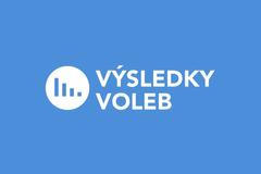 Výsledky voleb