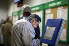 Polsko nezaměstnanost