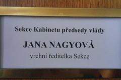 Sekretariát Úřadu vlády