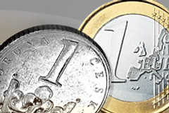 Koruna vs Euro