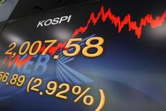 Akcie burza investice