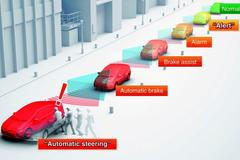 Toyota ochrana chodců