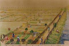 Pražské zahrádkové osady