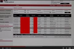 Chyba v bankovnictví KB Penzijní společnosti