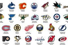 Jak se měnila loga hokejových klubů NHL
