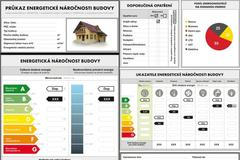 Průkaz energetické náročnosti budov - "energetický štítek"