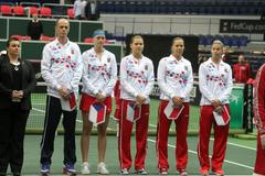 Fed Cup, Česko - Austrálie: český tým