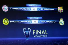 Los semifinál Ligy mistrů 2013