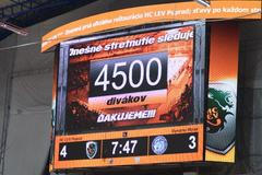 HC Lev Poprad (fanoušci)