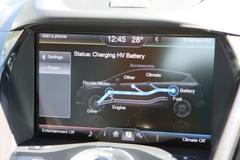 Elektrické modely Ford