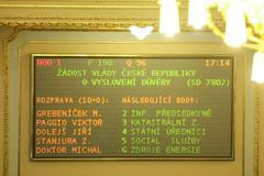 Jednání o důvěře vlády