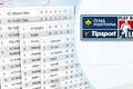 Tabulka play off extraligy