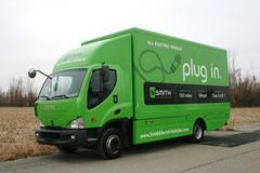 Elektrické dováky Ford Tranzit a Mercedes-Benz E-cell