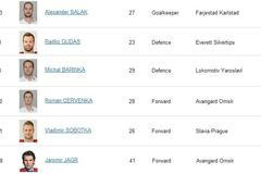 Chyby na oficiálních stránkách olympiády v Soči