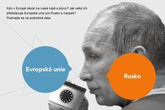 GRAFIKA: Podívejte se, jak moc je Evropa závislá na Rusku
