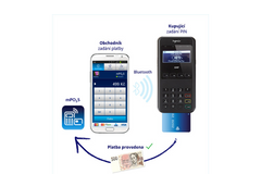 Schéma - mobilní terminály O2