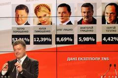 Porošenko po oznámení odhadů výsledků v Kyjevě.