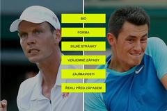 H2H - Wimbledon 2014 - Berdych - Tomic