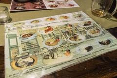 Na návštěve v pokutovaných restauracích