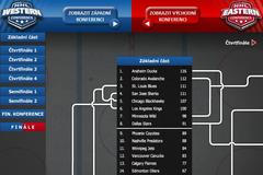 Náhled grafika play off NHL