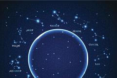 Vesmír - souhvězdí