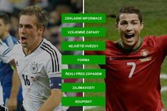 H2H - MS ve fotbale 2014 - Německo - Portugalsko