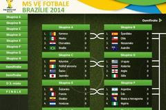 MS ve fotbale - printscreen