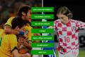 H2H - MS 2014 - Brazílie - Chorvatsko - náhledová fotka