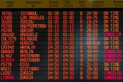 Některé americké a evropské letecké společnosti v úterý pozastavily z bezpečnostních důvodů lety na letiště Ben Gurion v Tel Avivu.