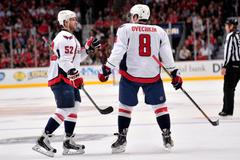Chicago - Washington (Ovečkin a Green)
