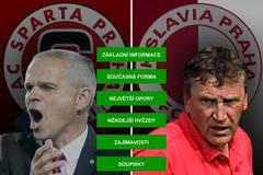 H2H - Fotbal - Lavička vs Beránek