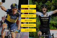 H2H - Tour de France 2014 - Kreuziger - König