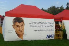 ANO - Kampaň v Praze podzim 2014