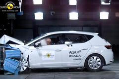 Crash test Seat Leon