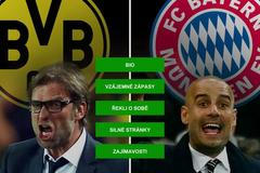 H2H - Fotbal - Klopp - Guardiola
